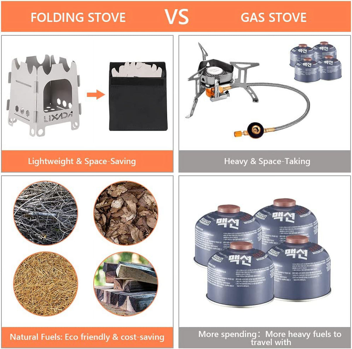 Stainless Steel Wood Burning Camping Stove I713
