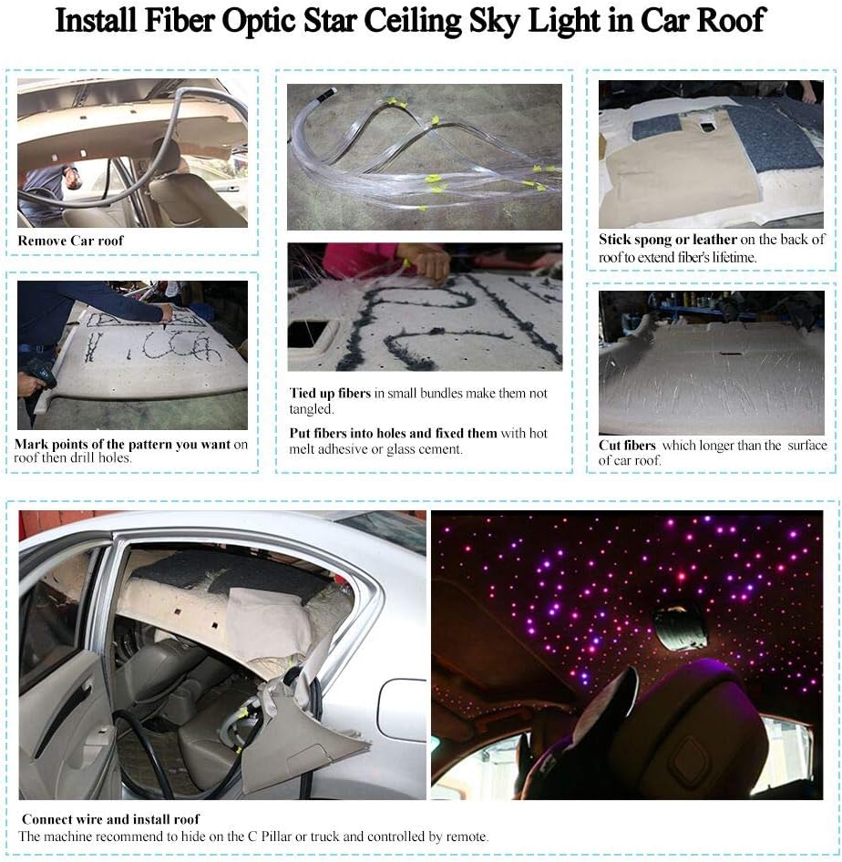 16W Fiber Optic Star Ceiling Light Kit with 150pcs 0.75mm 6.5ft Fiber Optical Cable Strands Y896779