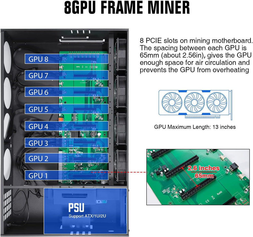 8 Ports GPU Mining Frame Case with 8 Cooling Fans K7433