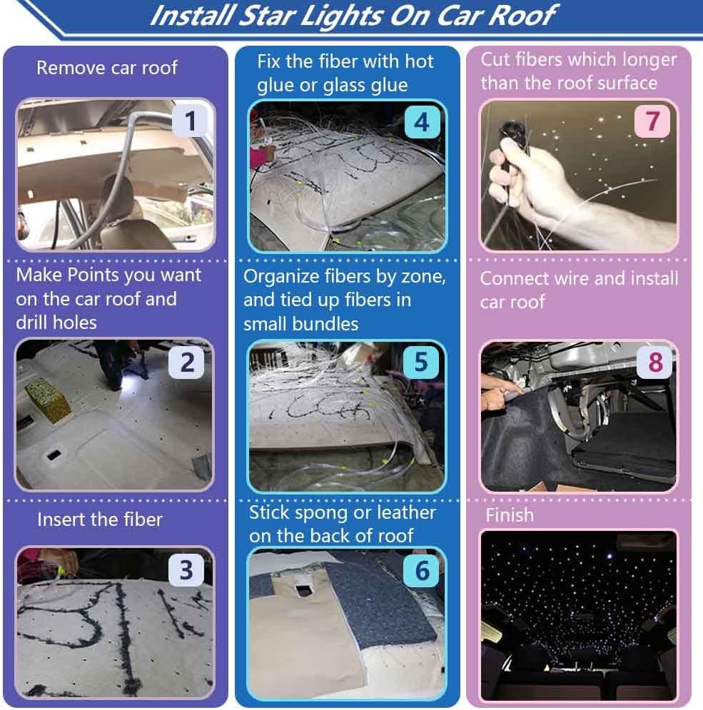 460pcs 0.03in 9.8ft RGBW LED Fiber Optic Star Ceiling Light Kit R8458