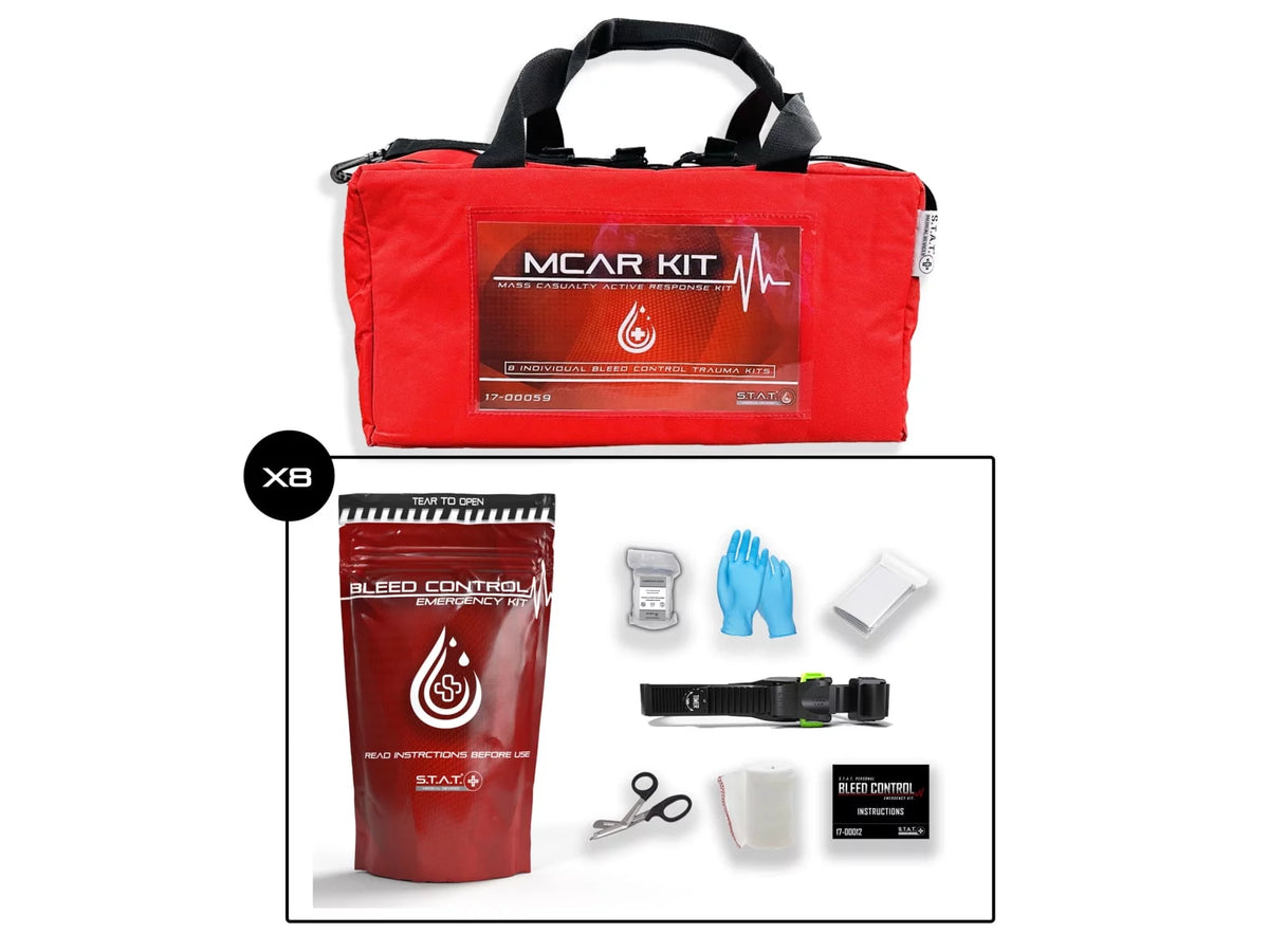 Medical Devices Kit G809129