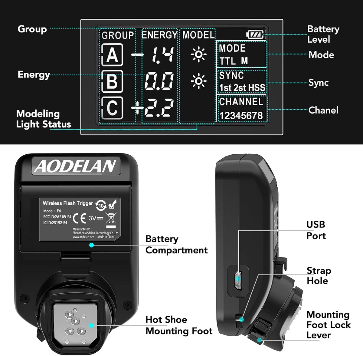 TTL Flash Trigger for Fujifilm Cameras W685019