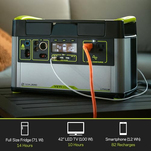 Portable Power Station, 1,000 W, Solar-Powered Generator S238156