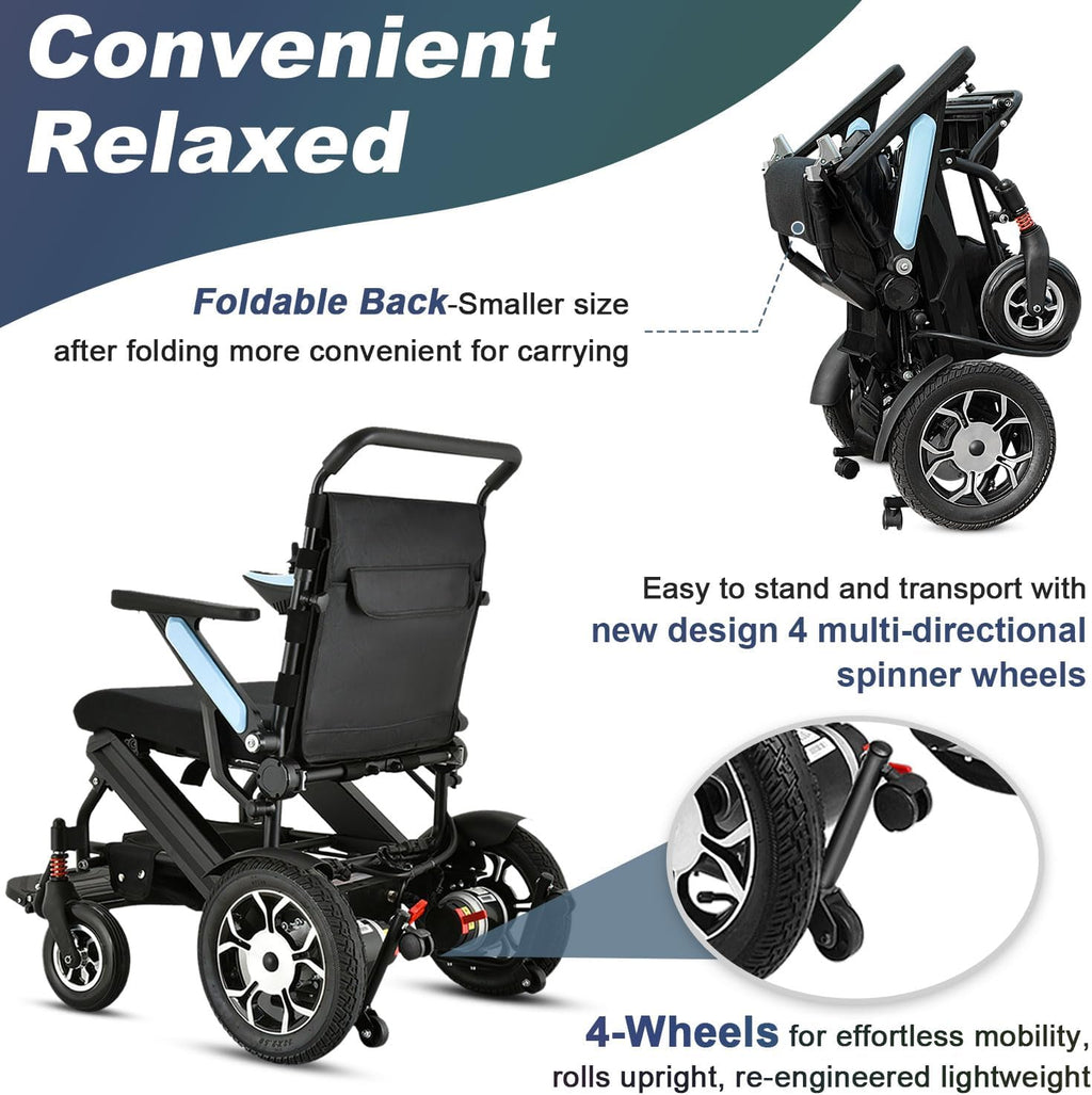 Lightweight Foldable All Terrain Motorized Wheelchair with 20AH Removable Battery R634