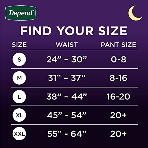 Disposable Overnight Adult Incontinence Underwear for Women, Medium, Blush, 15 Count U311