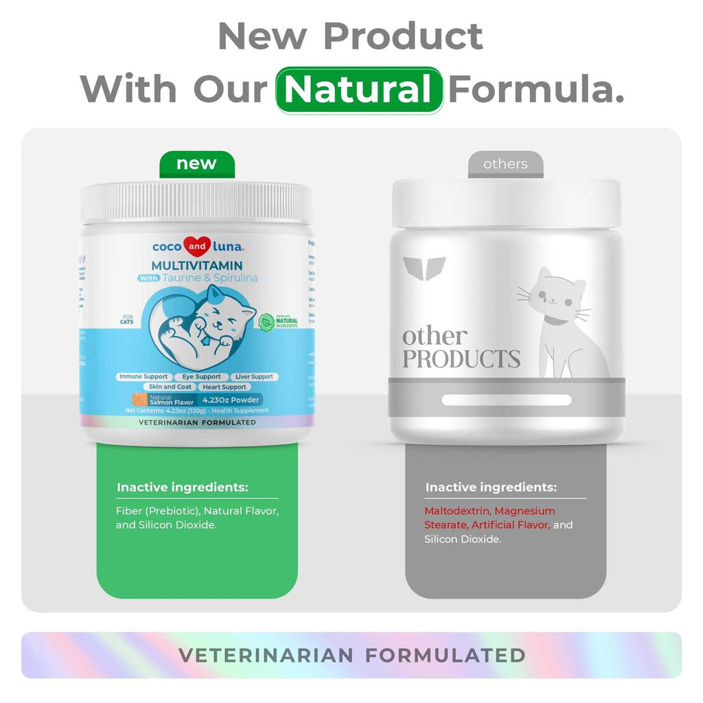 10 in 1 Multivitamin for Cats 4oz Powder C54231