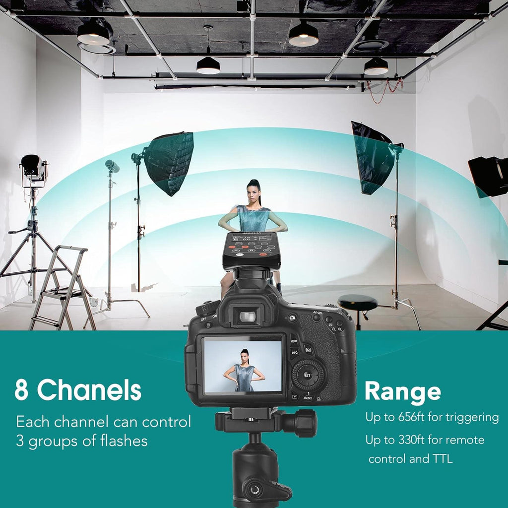 TTL Flash Trigger for Fujifilm Cameras W685019