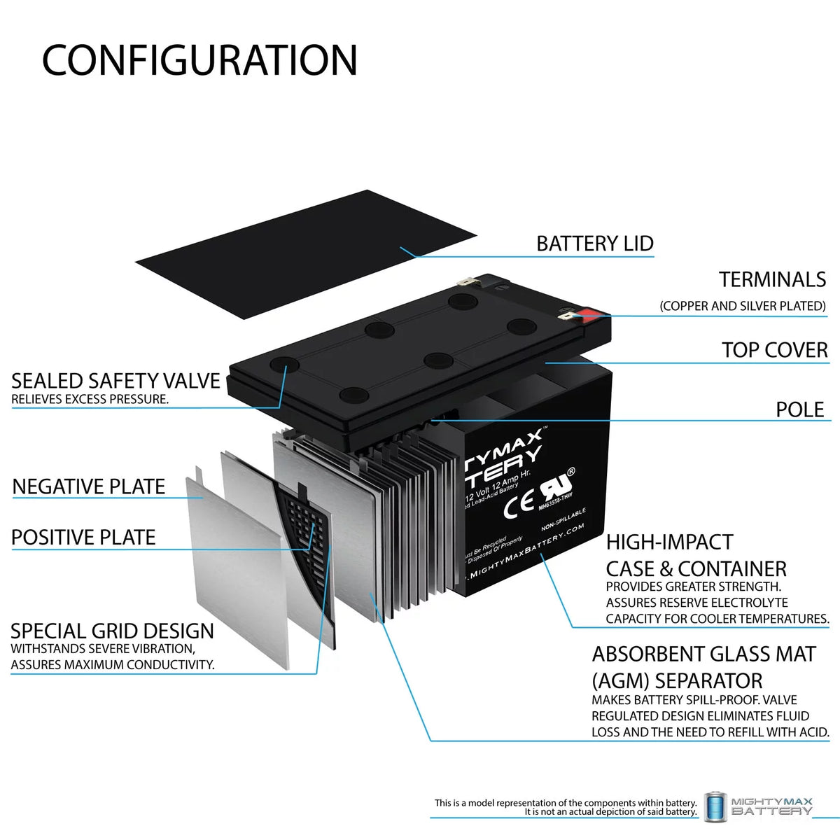 12V 12AH Battery V697711