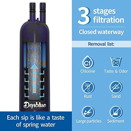 Water Filter Cap Replacement 3-Pack B50038
