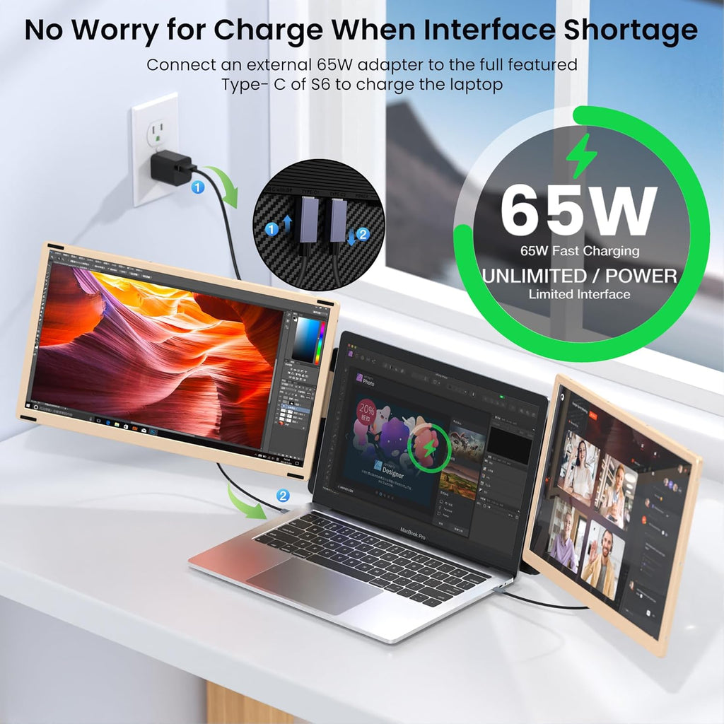 15.6’’ Portable Triple Monitor with 86% NTSC IPS FHD 1080P Display I39119