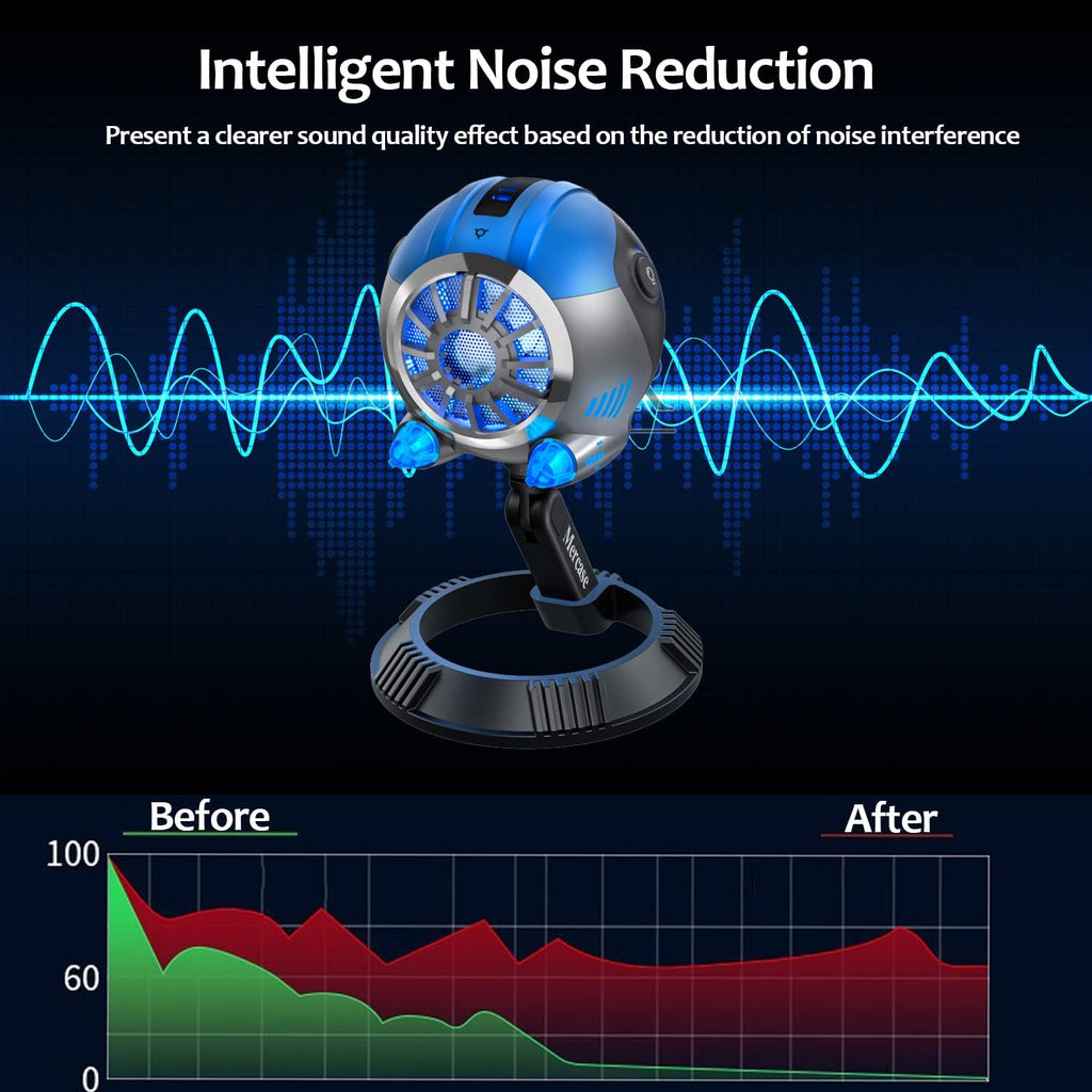 RGB Gaming Microphone with Quick Mute and Gain Control I910