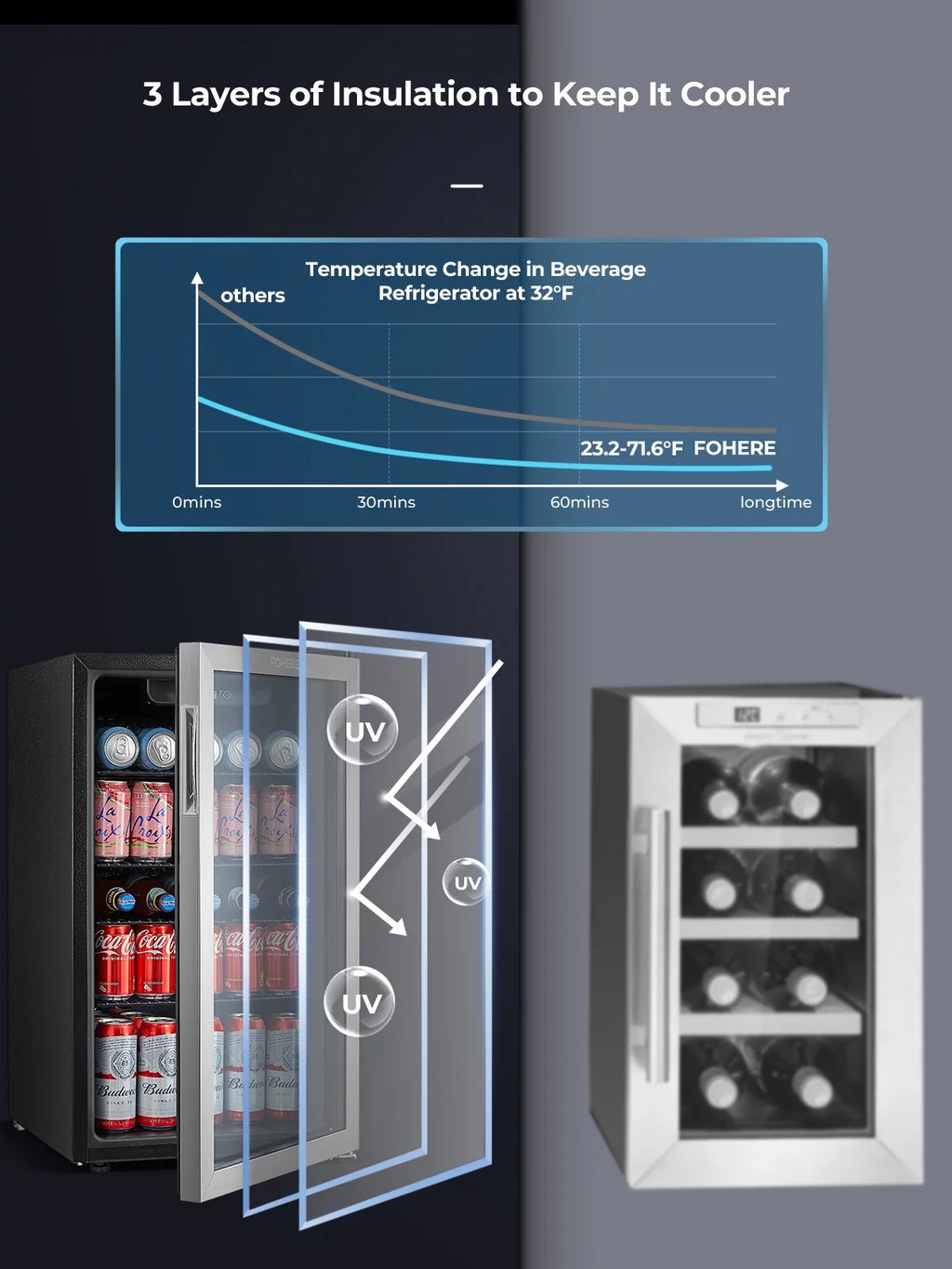 126 Can 3.2 Cu.ft Beverage Refrigerator Cooler M5026