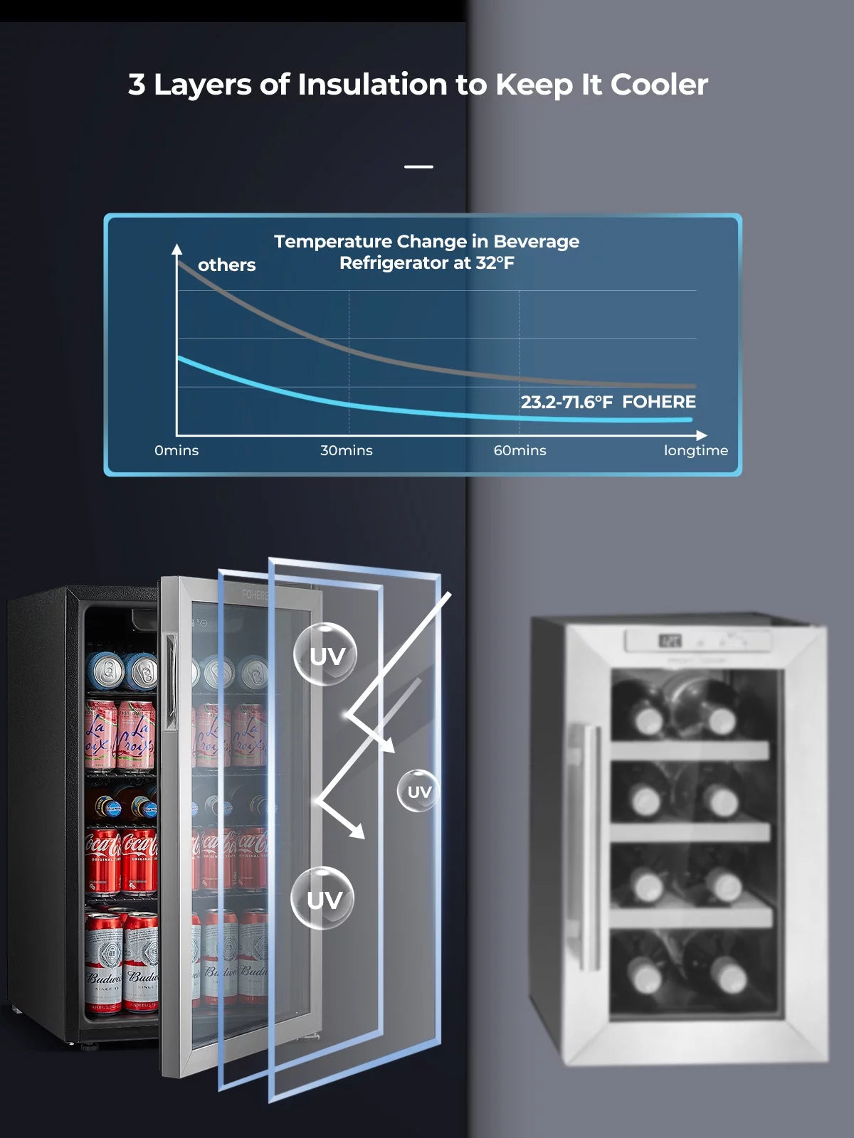 126 Can 3.2 Cu.ft Beverage Refrigerator Cooler M5026