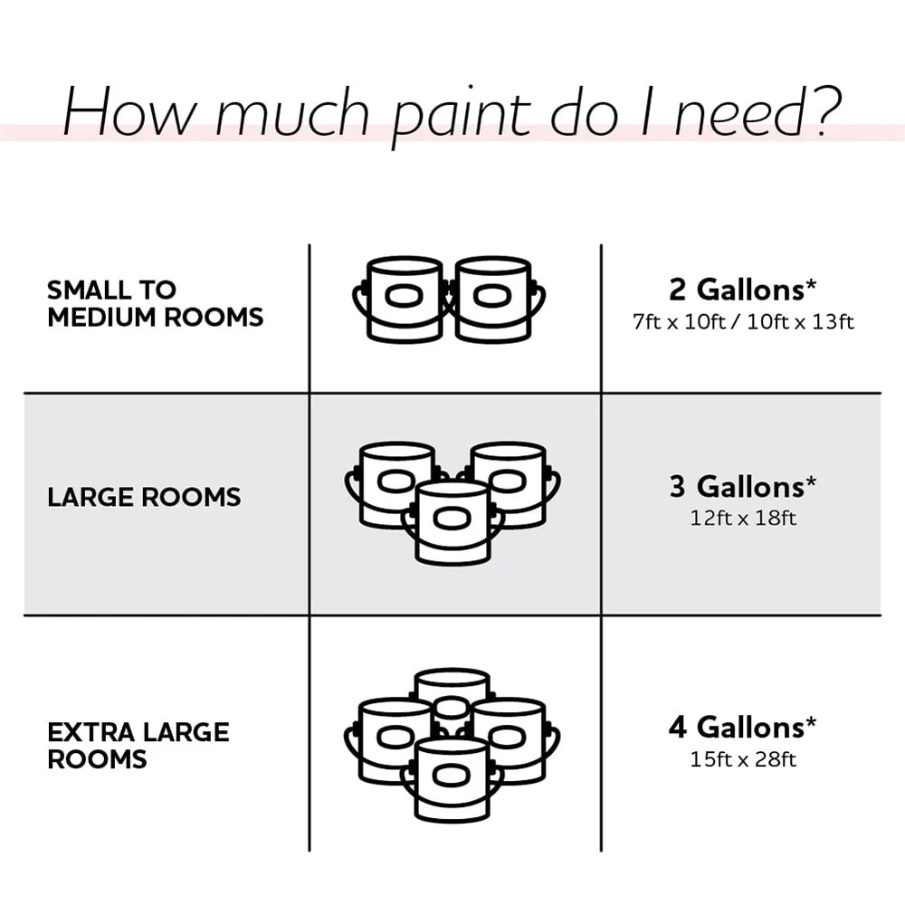 White Flat Interior Latex Paint 1 Gallon S606860