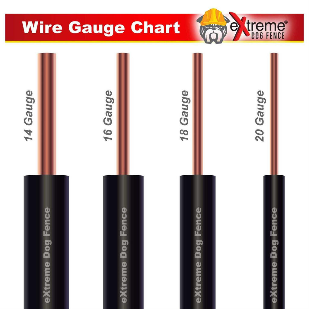 Electric Dog Fence Wire O18791