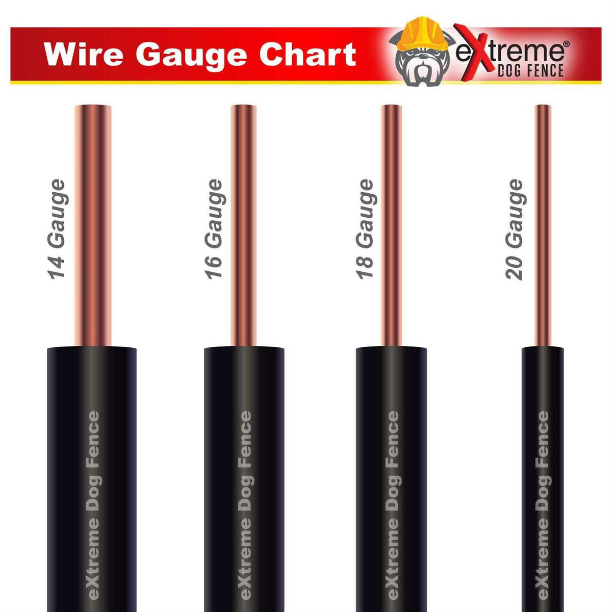 Electric Dog Fence Wire O18791