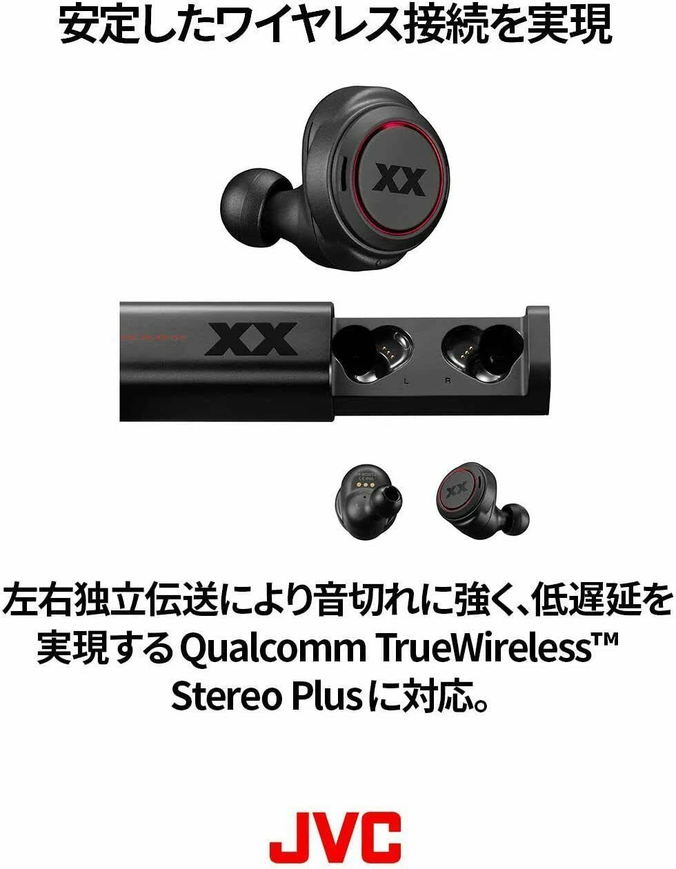 Wireless Bluetooth Waterproof Earphone T6145