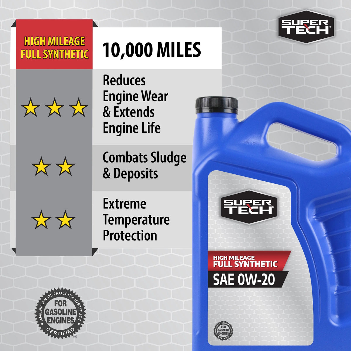 0W-20 Full Synthetic Motor Oil, 5 Quarts U2173