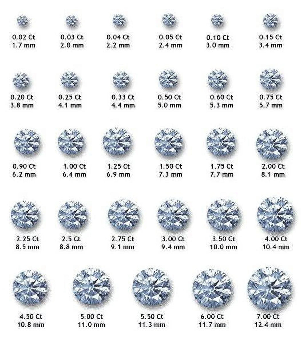 2 Carat Solitaire Bezel Moissanite Stud Earrings in 18K Yellow Gold Plating over Silver E926