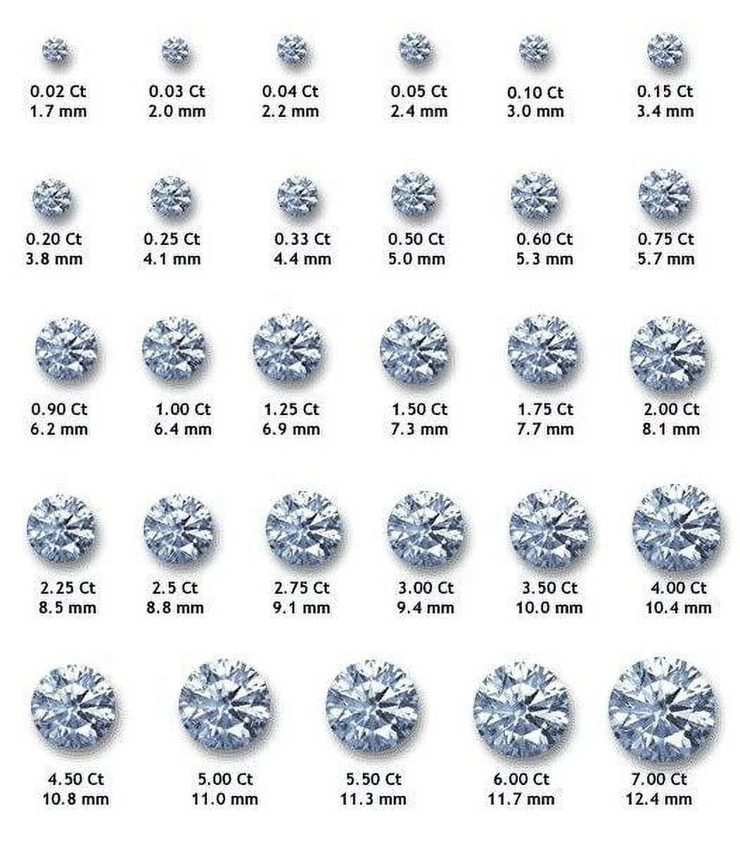 2 Carat Solitaire Bezel Moissanite Stud Earrings in 18K Yellow Gold Plating over Silver E926