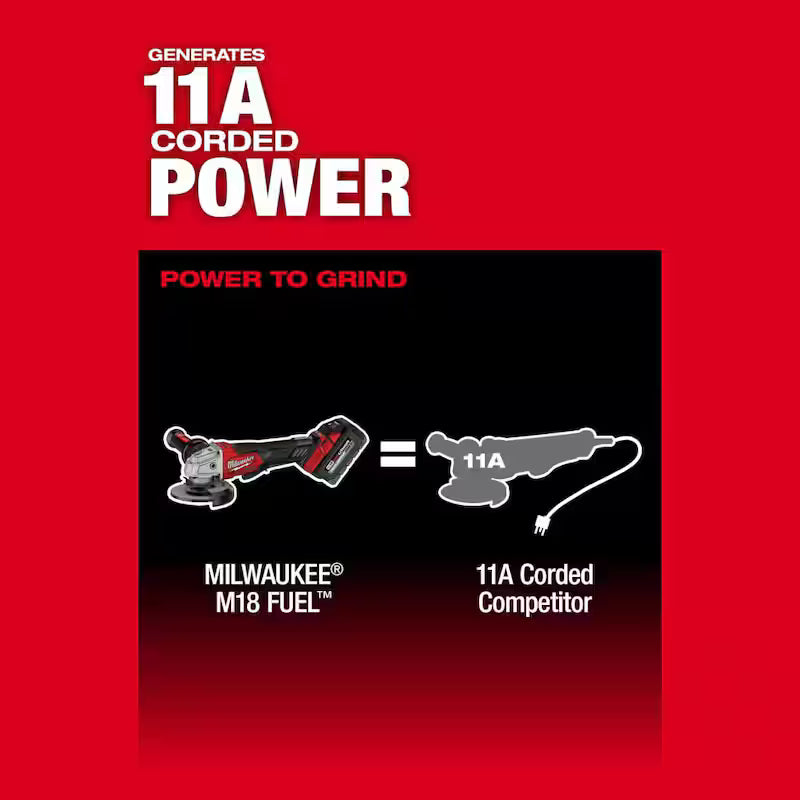 18V Lithium-Ion Brushless Cordless Deep Cut Band Saw and Grinder 2-Tool X729010