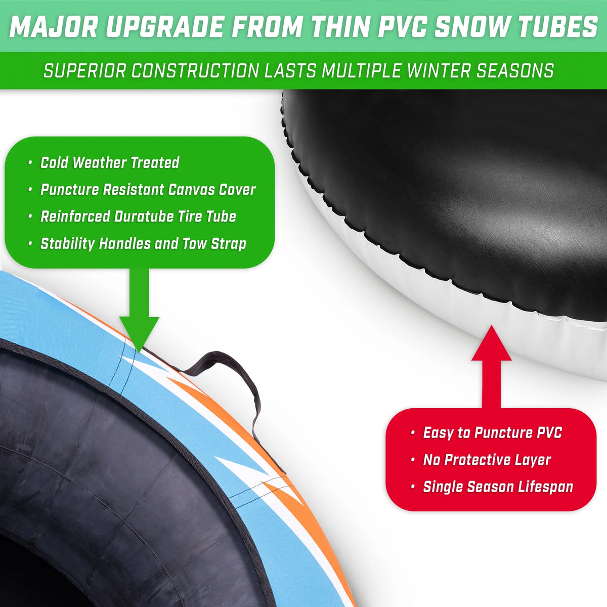 Retro Snow Tube with Canvas Cover R79578