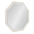 Octagon Wall Mirror with Stepped Frame and Beveled Edge Y685