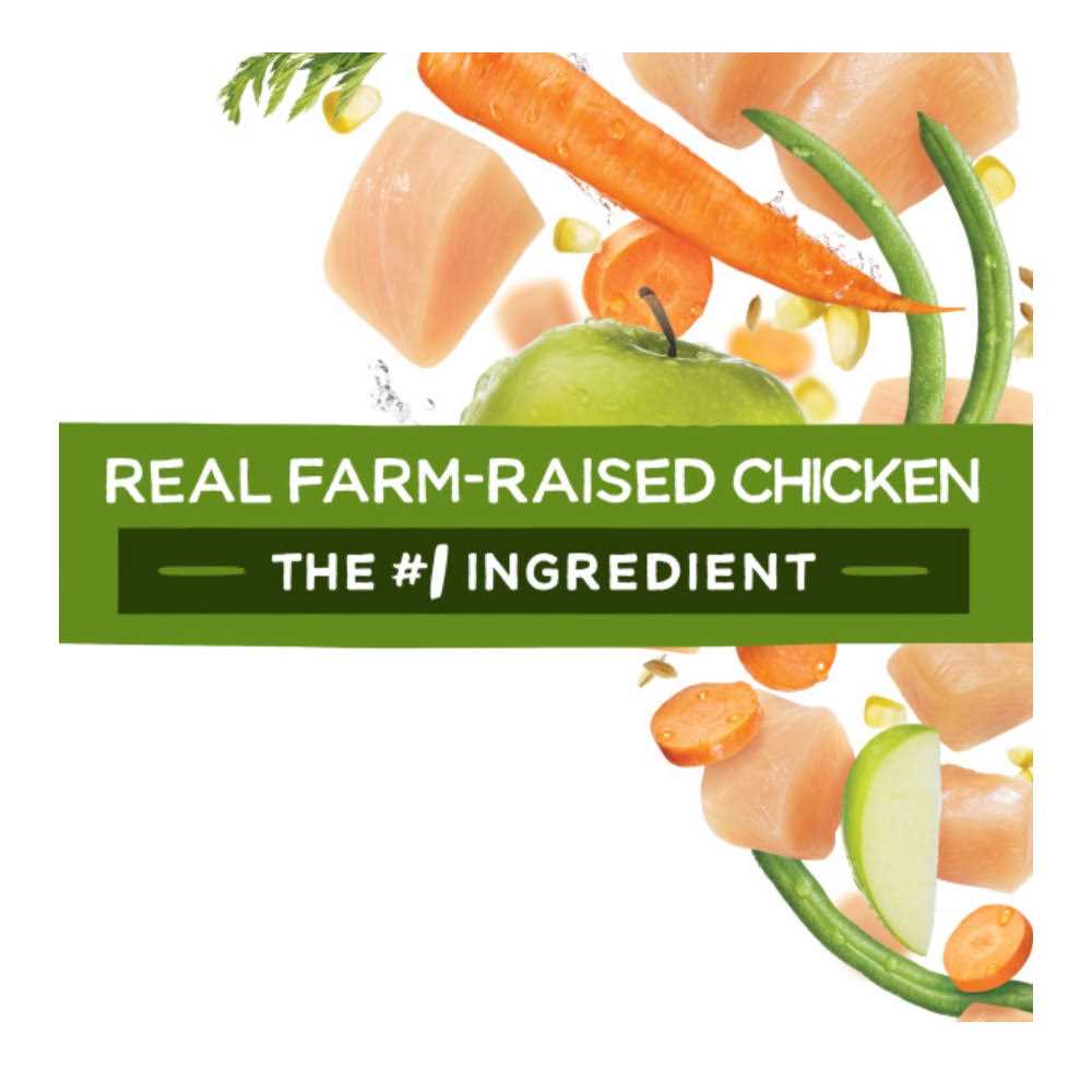 Healthy Weight Dry Dog Food Chicken M343724