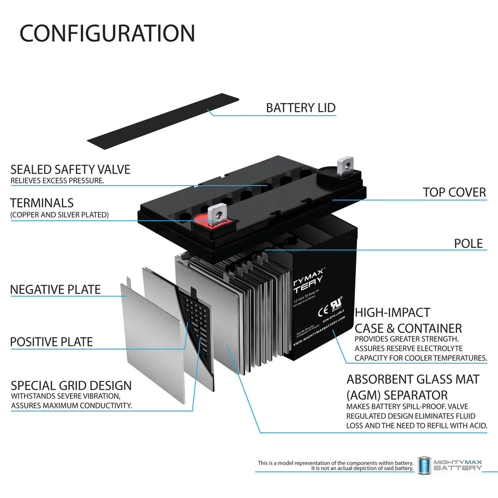12V 35AH SLA Battery 2 Pack J5716