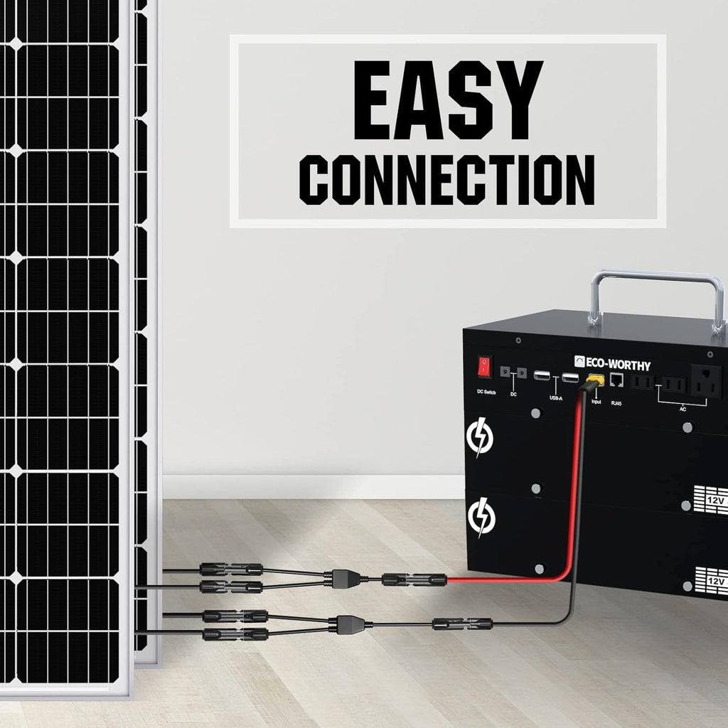 1600WH Complete Solar Power System with 2 195W Solar Panels and 1024WH Power Station Q186
