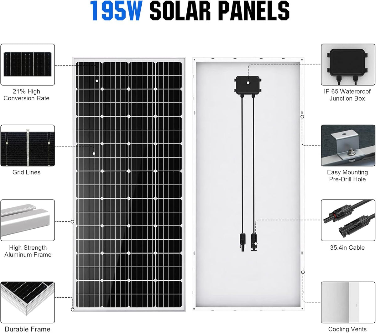 1600WH Complete Solar Power System with 2 195W Solar Panels and 1024WH Power Station Q186