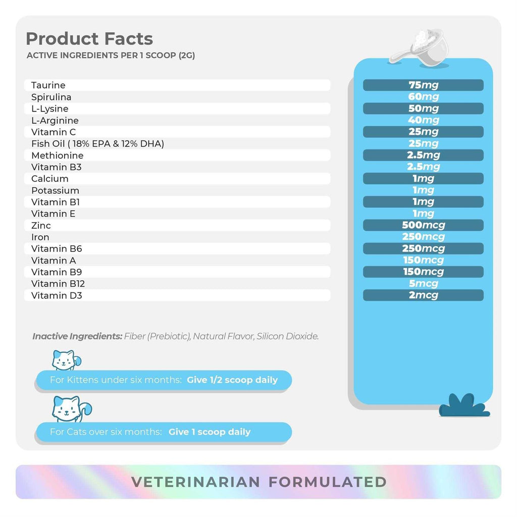 10 in 1 Multivitamin for Cats 4oz Powder C54231
