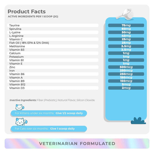 10 in 1 Multivitamin for Cats 4oz Powder C54231